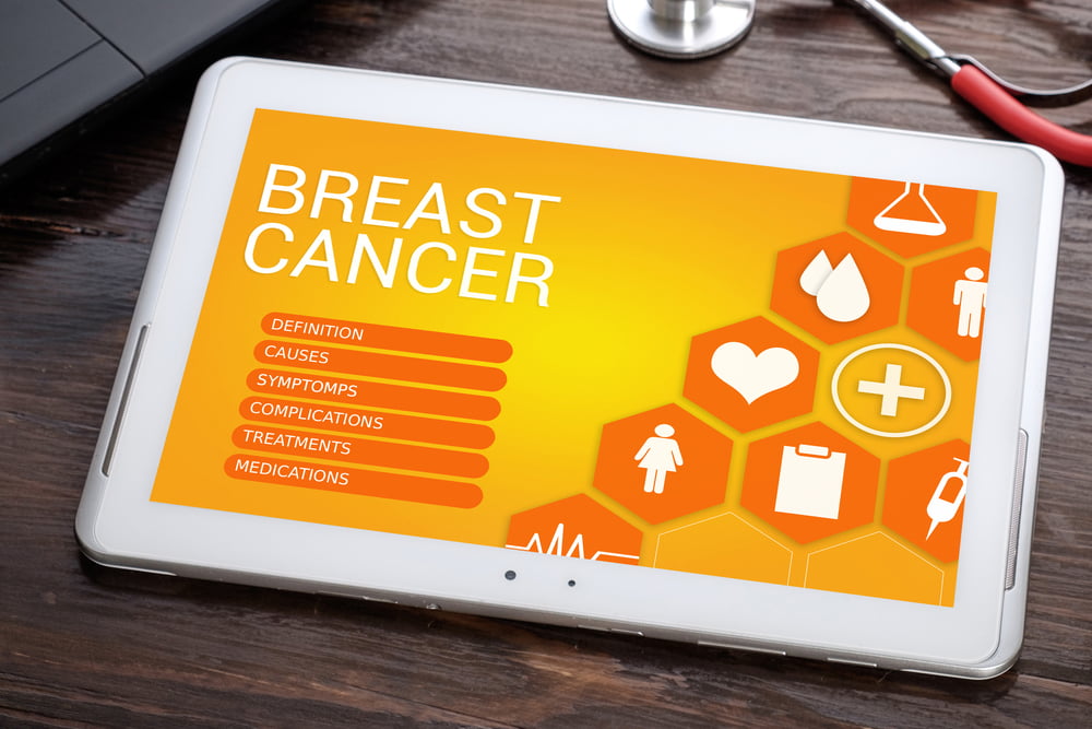 6 Symptoms of Breast Cancer